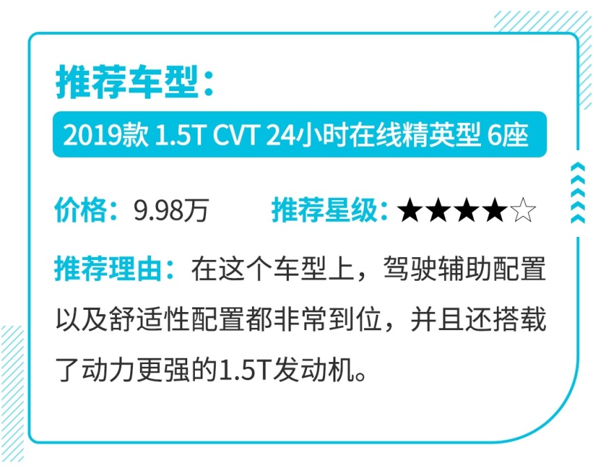 10万左右买个能装能载的7座MPV划算吗？