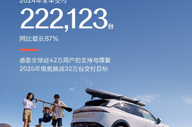 极氪全年销量超22万台，2025挑战32万台