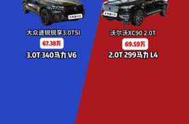 大众途锐对比沃尔沃XC90