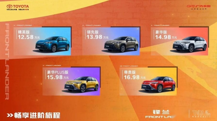 广汽丰田锋兰达正式上市 售12.58万起，全系五款车型选哪款更值？