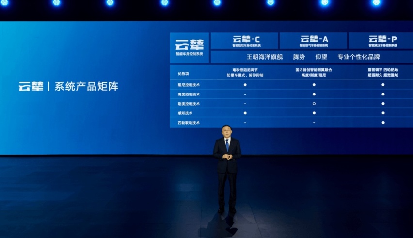 仰望U8起量，云辇-P立功，它到底是个什么东西？真有那么神？