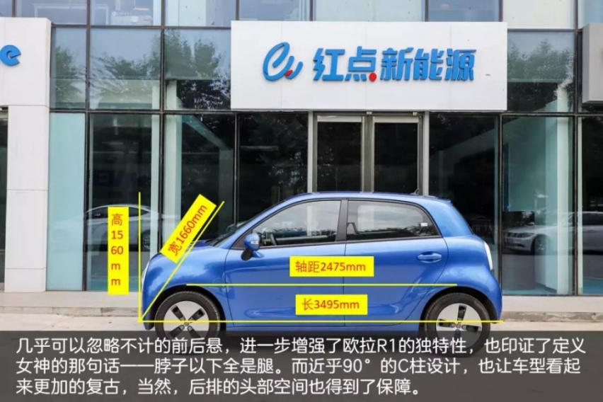 呆萌复古造型吸睛 351km续航表现出众丨试驾欧拉R1