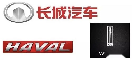 长城汽车的发家史，从修理厂起家