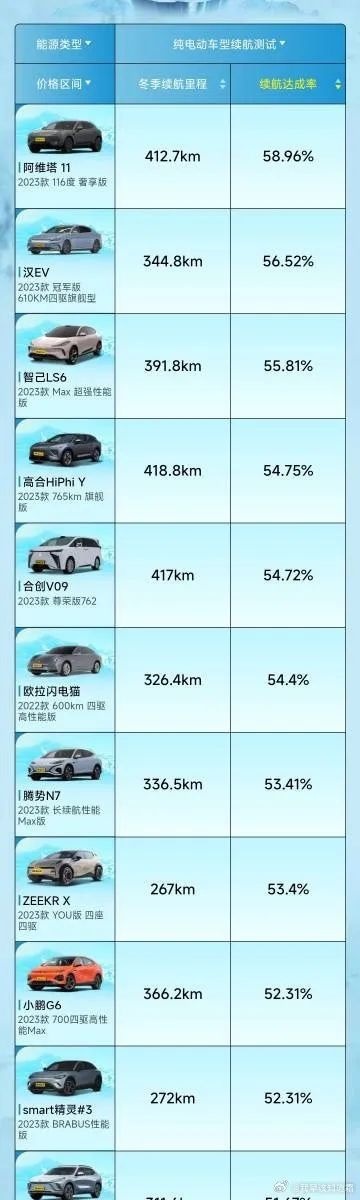 《Geek Insight｜谁偷走了你的续航？》