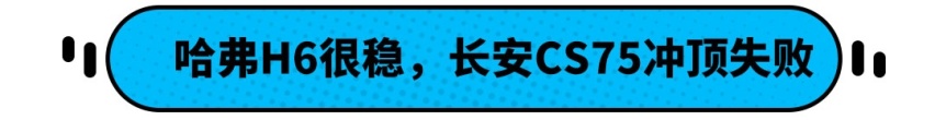 8月SUV销量榜出炉，4款国产车型挤进前五！
