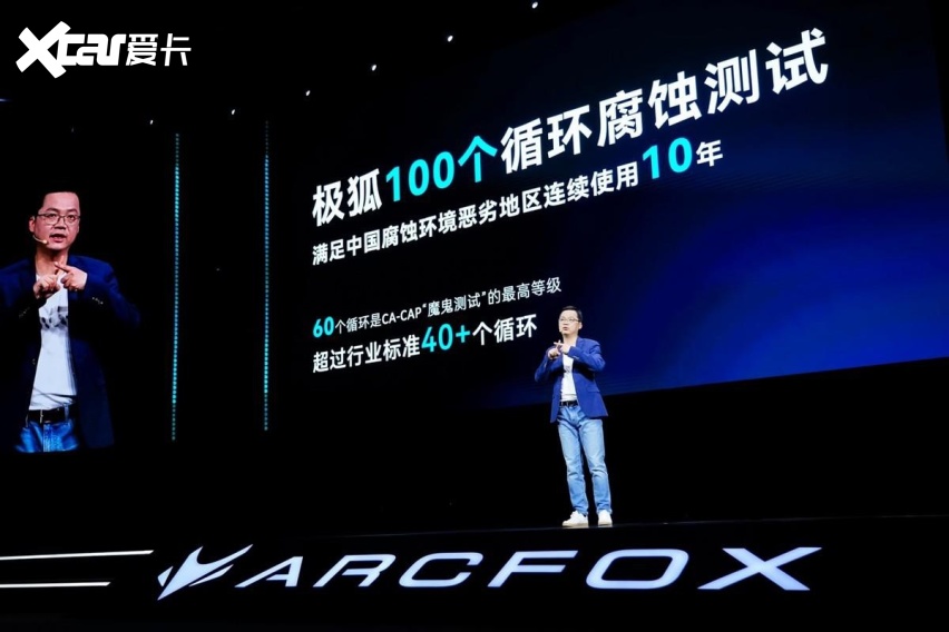 七大板块齐亮相！极狐汽车“达尔文2.0技术体系”疯狂“炫技”？