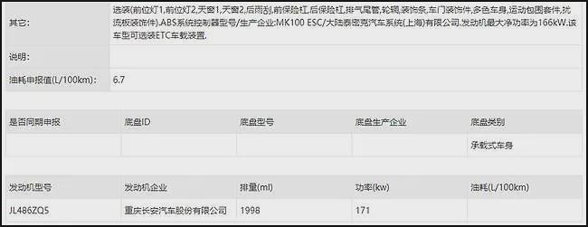 长安UNI-T新车型曝光！2.0T发动机，还可能有8AT！