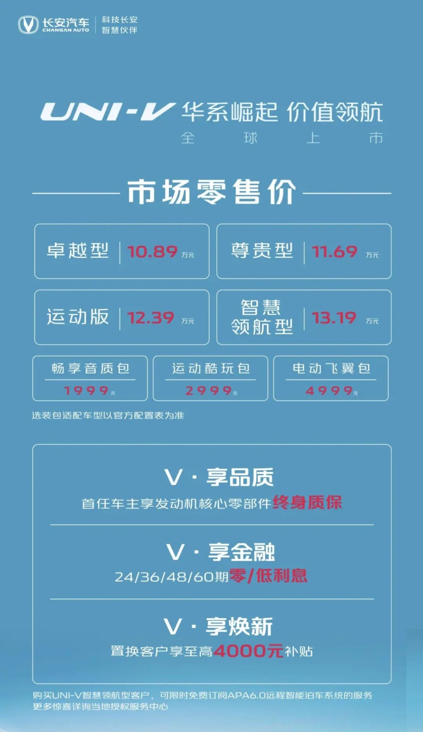 买了这台UNI-V,再也没人说你是鬼火少年