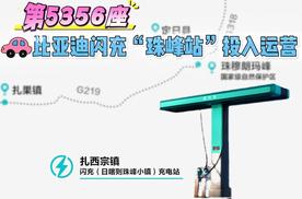 第5356座！比亚迪闪充“珠峰站”投入运营