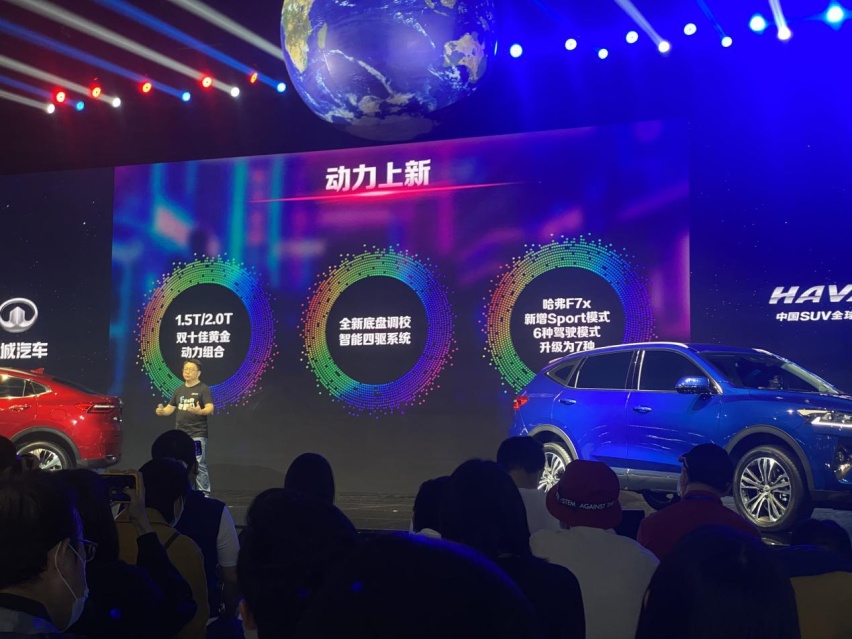 新一代智潮年轻人的选择，2021款哈弗F7/F7x
