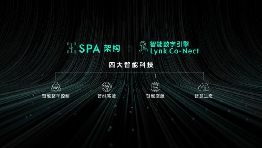 上海车展：正式启用SPA架构 首款车型为旗舰SUV“领克09