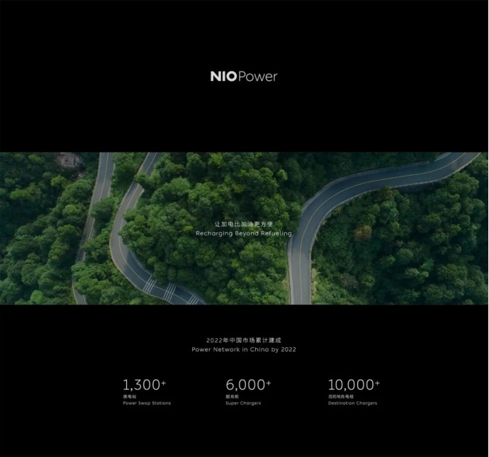 NIO DAY 2021：你好世界，与笃定前行的蔚来