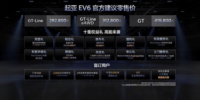 EV6重磅上市，EV5开启预售，起亚品牌电动化转型成果闪耀成都车展