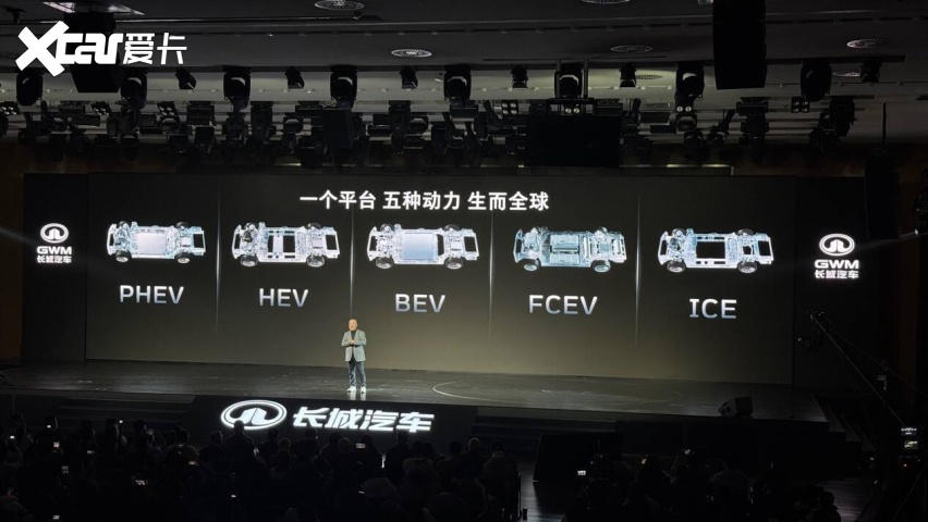 长城汽车全新一代归元平台正式发布(图3)