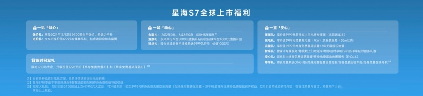 练俊杰「冠军座驾」，风行星海S7全球正式上市