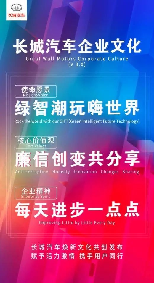 21个字焕新企业文化 长城汽车实力引领科技出行新时代