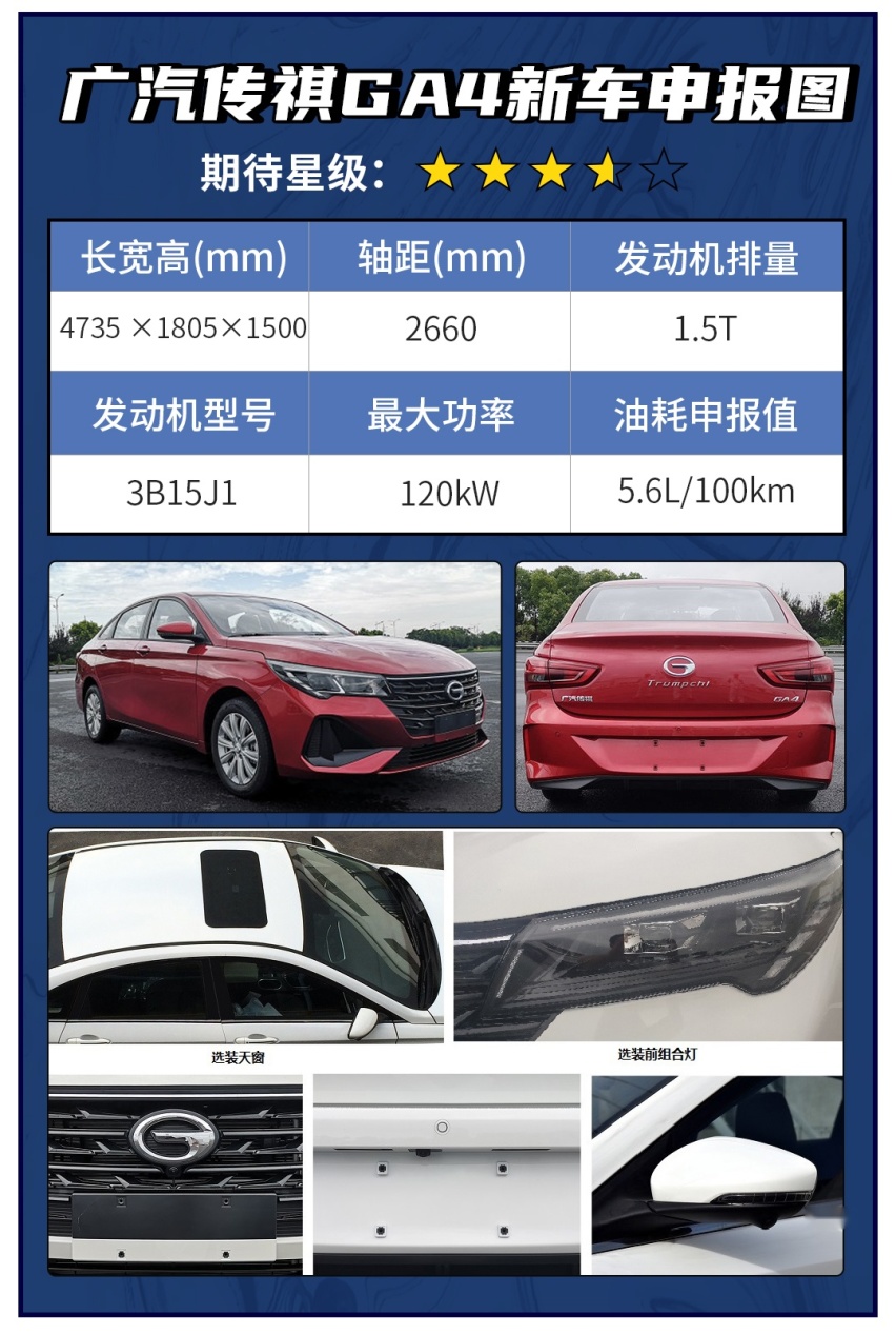 6.6万能买到的1.5T爆款SUV 新款更帅了！