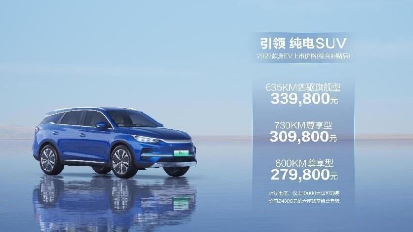 六一儿童节的礼物，三大引领+豪华大六座赋能 全新唐EV27.98万元起