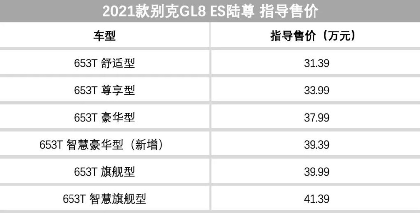 宝马4系、大众CC、别克GL8齐上市，这些新车总有一款适合你