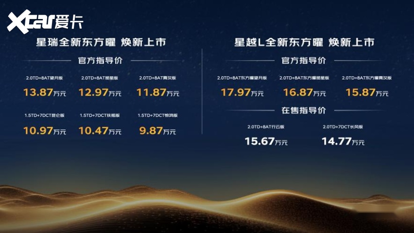 9.87万元起！中国星东方曜携 “五大豪华” 登场，中式豪华新标准