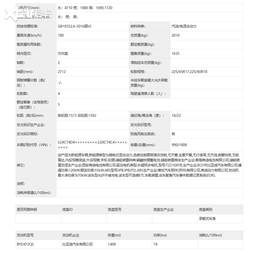 比亚迪再出全新SUV！海狮05申报信息曝光，搭载第五代DM技术