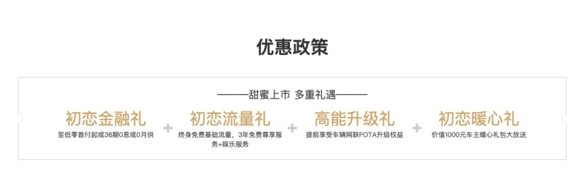 哈弗初恋选购攻略：你最适合上大几？