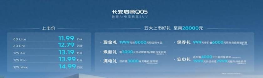 Q05上市、A07加推新车型，启源加快数智化转型