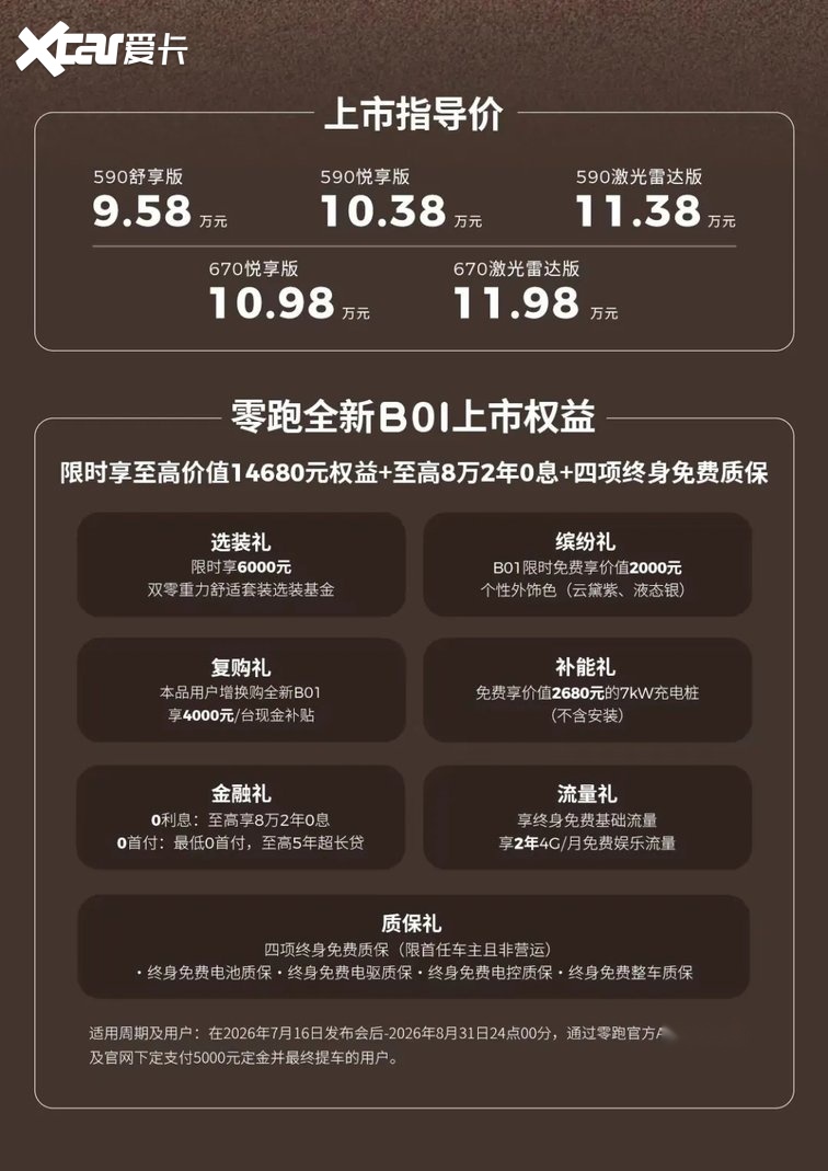 10万级卷王就位！零跑B01/B10开启全民800V时代