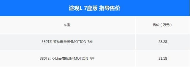 28万起步，途观L七座版上市，长度不变，2.0T+7速DSG