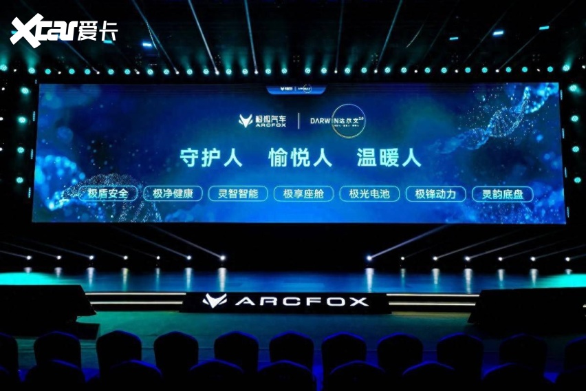 极狐汽车也开始玩“科技日”了！达尔文2.0有哪些亮点功能？