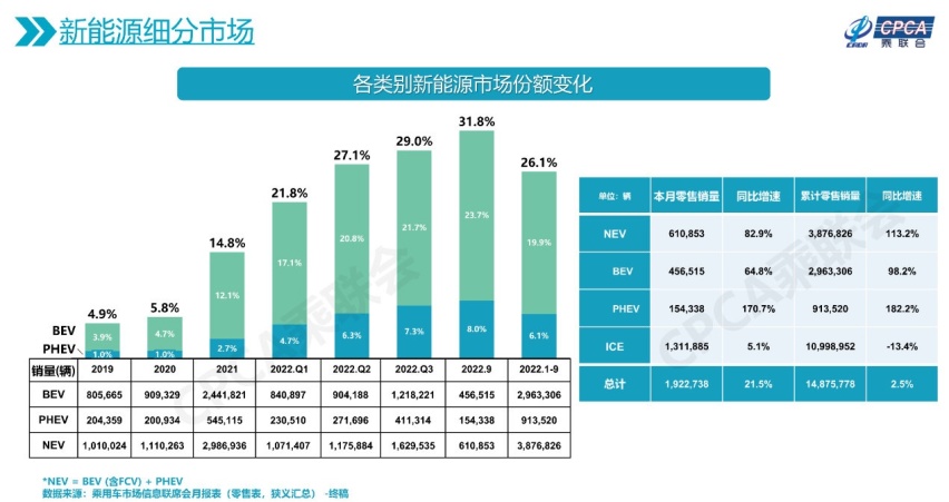 欧洲陷入能源危机，中国成为德系车的救世主