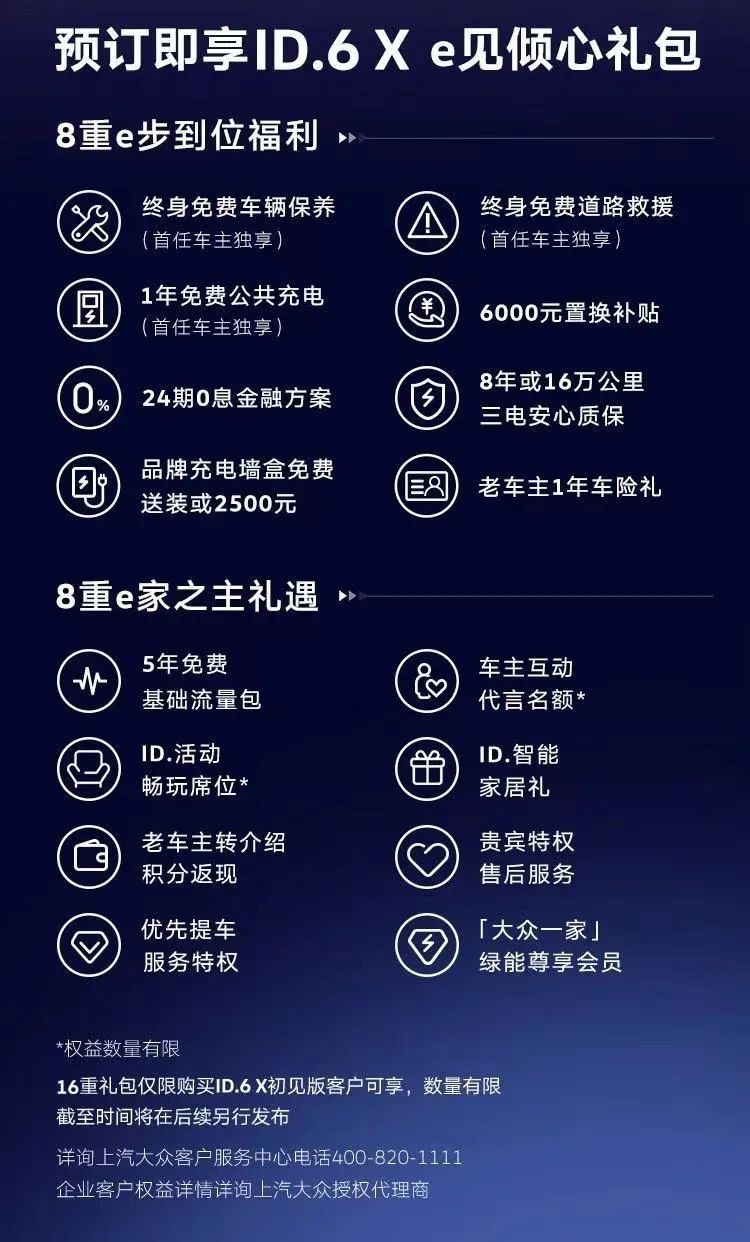 全面拥抱年轻 抢占细分市场 上汽大众ID.6 X硬扛新势力