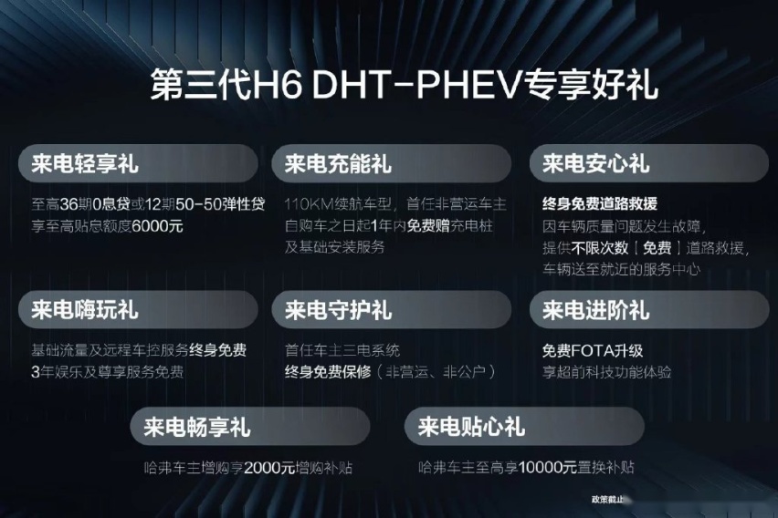 让通勤族不怕费油：哈弗H6新能源DHT-PHEV（插混）上市