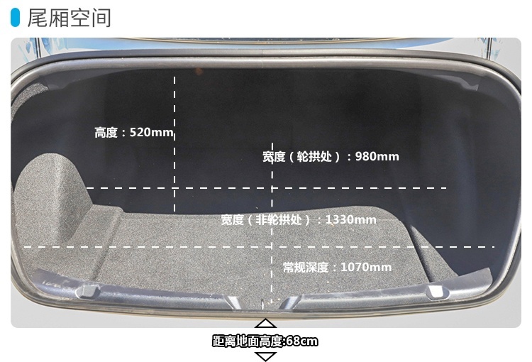 国产直降10多万，这辆有钱人的进口大玩具还值得买？