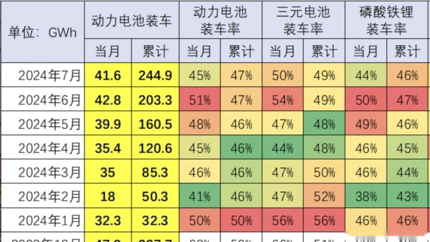 日本车对中国车的反攻，被增程和电池降价，提前挫败了