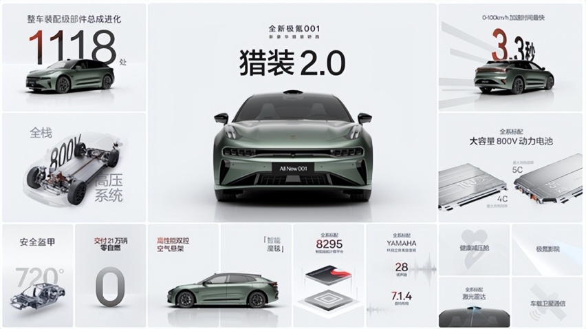 全新极氪001，可能是最不像改款的改款