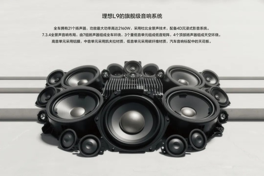 理想L9很美好，但严重“偏科”，50万买它到底值不值？