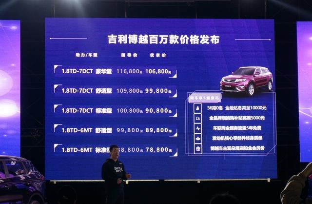 吉利博越累计卖出100万台后“疯了”？博越百万款7.88万起