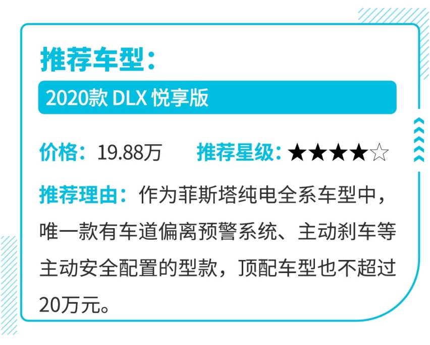 续航快赶上燃油车了！纯电车怎样选才不亏？