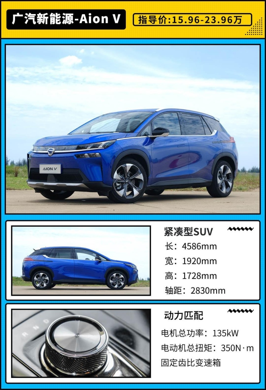5个版本13款车型 这款SUV看点多多 怎么买才最划算？