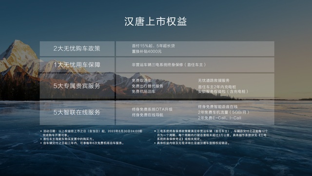 掌握中高端市场话语权 汉唐双旗舰冠军版上市，售价20.98起