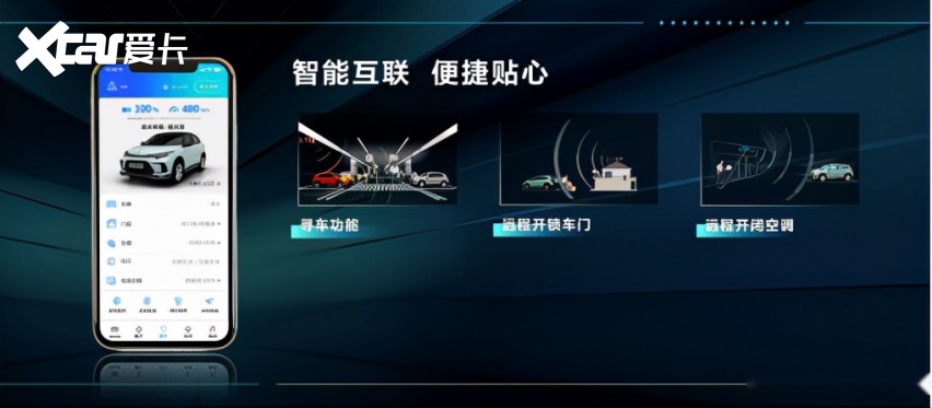 广汽本田2022款VE-1新增TA系列，续航更长，科技更新