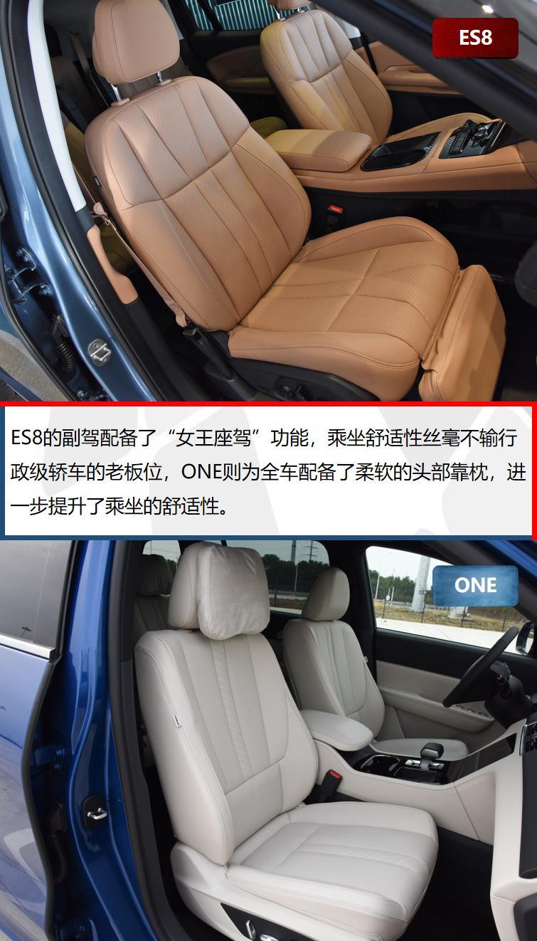 国产新势力品牌对战 蔚来ES8和理想ONE怎么选