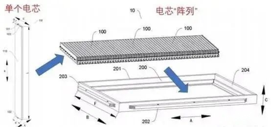 造物车工坊丨既然是出鞘，比亚迪你真应该高调一点