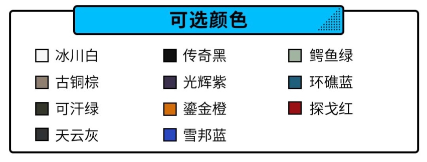 5款车型 11种车身颜色任选，这款高颜值SUV怎么选？