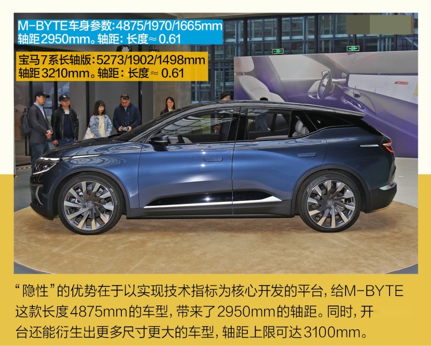 已知的产品细节都不错 简单体验拜腾M-BYTE量产定型车