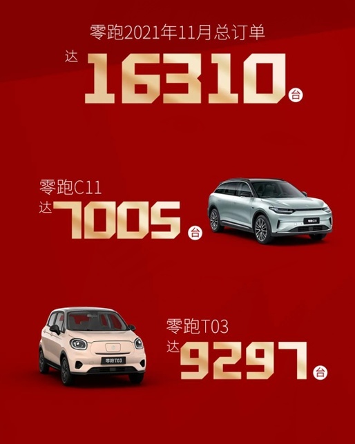 起售不足7万！搭载L2级智能驾驶辅助，2022款零跑T03来了！