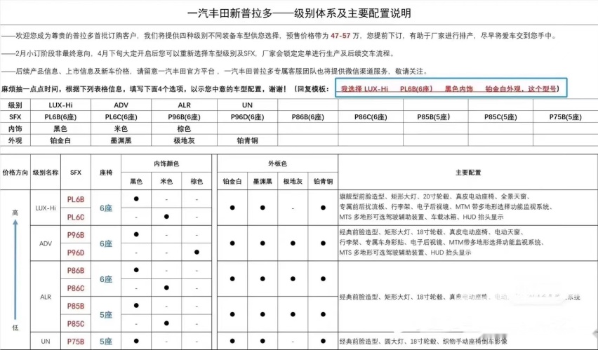 47-57万！疑似全新普拉多预售价曝光，坦克700难过得合不拢嘴