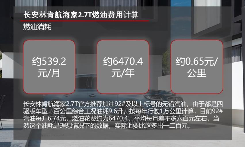 月均花费超1200元长安林肯航海家用车成本解读