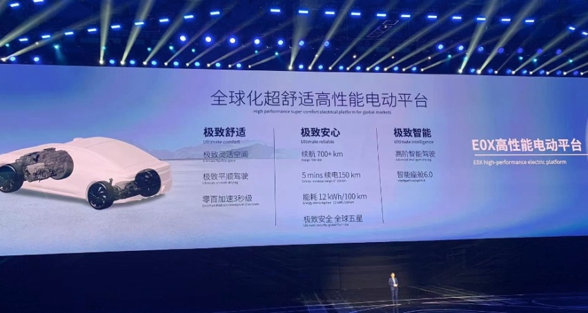新品牌iCAR/星纪元系列 奇瑞能玩转新能源赛道吗？